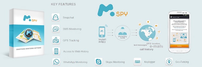 mSpy key features presented and visualized
